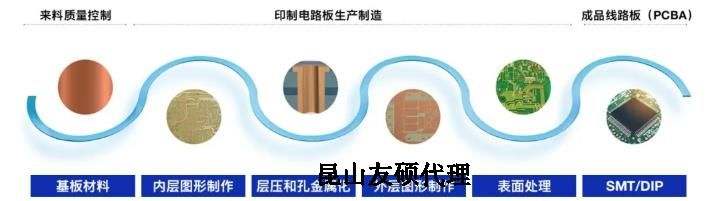 黔江蔡司黔江扫描电镜