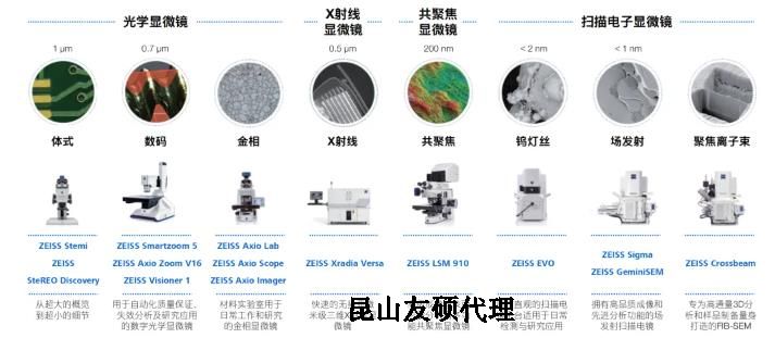 黔江蔡司黔江扫描电镜